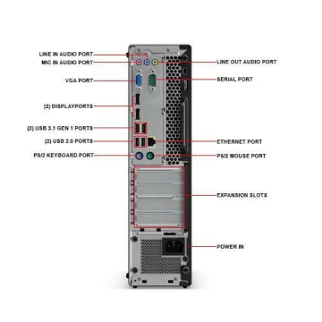 Lenovo ThinkCentre M710S Desktop with 24 inch Monitor