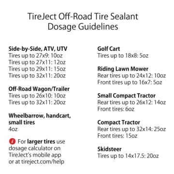 TireJect Tire Sealant Kit: Fix Flats & Prevent Issues