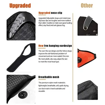 Salipt Reusable Anti Dust Mouth Face Filter for All