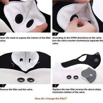 Salipt Reusable Anti Dust Mouth Face Filter for All