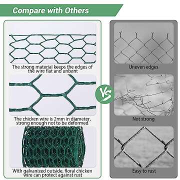 Floral Chicken Wire for Craft,4 x 118 Inch Lightweight Galvanized Hexagonal Chicken Wire Netting, 2mm Thickness Chicken Wire Fence for Garden Poultry, Chicken Wire Mesh with Gloves, Wire Ties, Plier