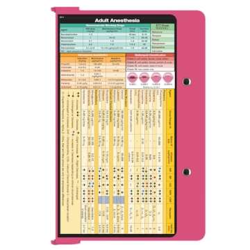 Whitecoat Clipboard® - Pink Anesthesia Edition