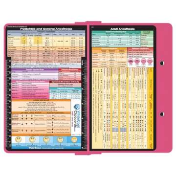 Whitecoat Clipboard® - Pink Anesthesia Edition