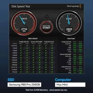 ACASIS 40Gbps M.2 SSD Enclosure - Speed & Versatility