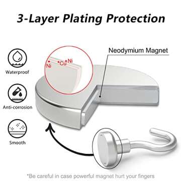 MHDMAG Magnetic Hooks Refrigerator, Cruise Ship Accessories,22 LBS Super Magnets with Neodymium Rare Earth for Hanging, Door Holder, Keys, Home, Office, Refrigerators, BBQ, Pack of 10