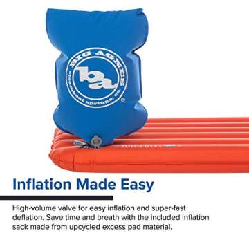 Big Agnes Air Core Ultra Sleeping Pad - Compact Comfort