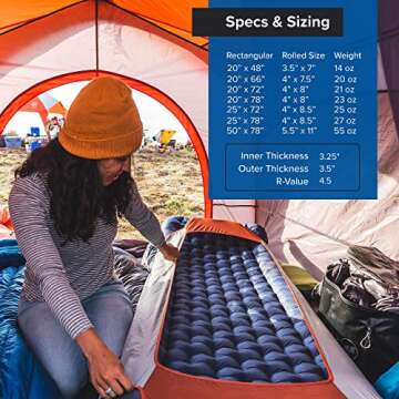 Big Agnes Air Core Ultra Sleeping Pad - Compact Comfort