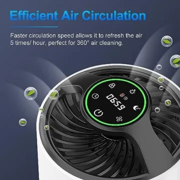 ToLife Air Purifier with HEPA Filter - Clean Air Anytime