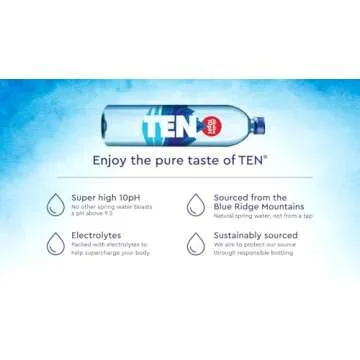 TEN Alkaline Spring Water with pH 10 - 24 Pack