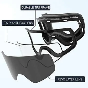 MADEWYES Changeable Ski Goggles for Men and Women