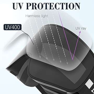 MADEWYES Changeable Ski Goggles for Men and Women