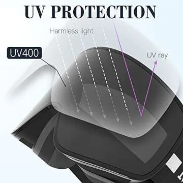 MADEWYES Changeable Ski Goggles for Men and Women