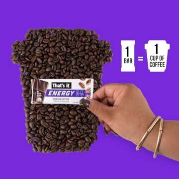 That’s it. Organic Energy Coffee Mini Bars - (1 Mini Bar = 1 Cup of Coffee) Grab and Go, No Added ...