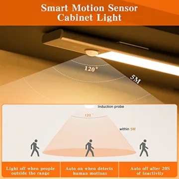 Rechargeable Wireless Under Cabinet Motion Sensor Lights