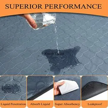 Bunlitent Washable Pee Pads for Dogs 72x72, 2 Pack, Extra Large Reusable Puppy Pads, Dog Training Pads with Quick Dry, Large Anti-Slip Dog Pee Pads, Whelping Pads, Potty Pad