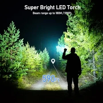 Blukar 2000L Super Bright Rechargeable Flashlight Outdoor