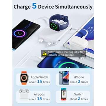 RORRY Portable Charger for iPhone and Apple Watch,10000mAh Fast Charging Power Bank with Built-in Ca...