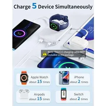 RORRY Portable Charger for iPhone and Apple Watch,10000mAh Fast Charging Power Bank with Built-in Ca...