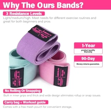 Fabric Resistance Bands for Effective Home Workouts