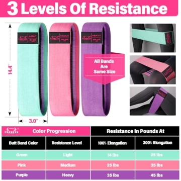 Fabric Resistance Bands for Effective Home Workouts