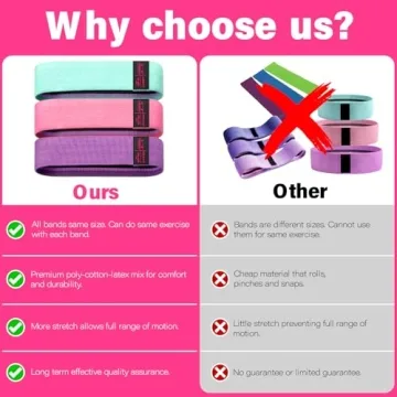 Fabric Resistance Bands for Effective Home Workouts