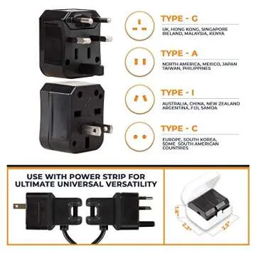 POWERGENCE Universal Travel Adapter for Fast Charging