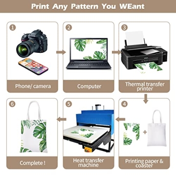 YOUKE OLA 20 Sublimation Tote Bags for DIY Creativity