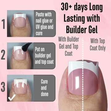 NOVO OVO French Tip Toe Nail Tips Press on, Sharp Square Pre-Designed Soft Gel False Toenail Extensi...