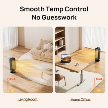 DUOMIY Indoor Space Heater with Remote Control, 1500W