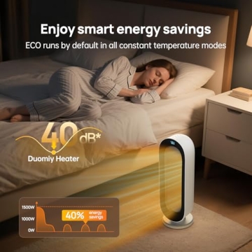 DUOMIY Indoor Space Heater with Remote Control, 1500W