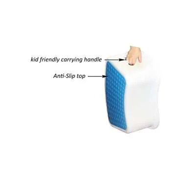 Kids Best Friend Boys Blue Step Stool, Take It Along in Bedroom, Kitchen, Bathroom and Living Room. ...