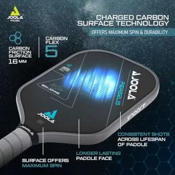 JOOLA Ben Johns Perseus Pickleball Paddle with Charged Surface Technology for Increased Power & Feel - Fully Encased Carbon Fiber w/Larger Sweet Spot - USAPA Approved. 16mm Core
