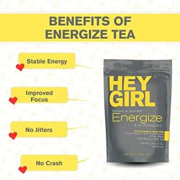 Hey Girl Energize Tea - Natural Herbal Energy for Women