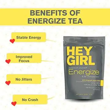 Hey Girl Energize Tea - Natural Herbal Energy for Women