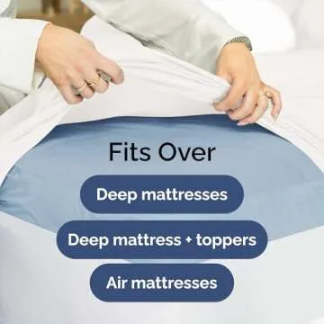 Ultra Soft Extra Deep Twin Fitted Sheet - 18-24" Fit