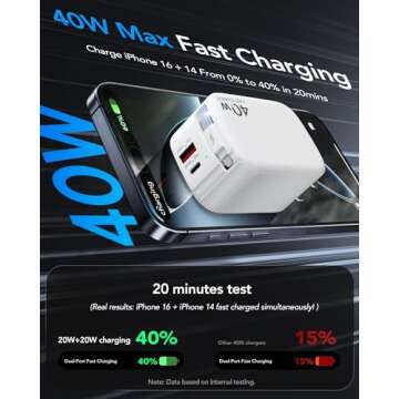 Retractable Wall Charger Block for iPhone 16 15, 40W PD Fast Charger with Retractable Type C Cable and USB/Type-C Port,3 in 1 Charger Adapter with Foldable Plug for Galaxy S25/Ultra/S25+/Mac/Pixel