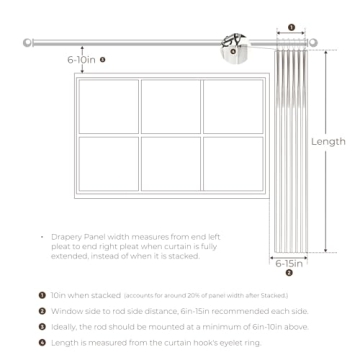 Twopages Faux Linen Curtains for Elegant Home Decor