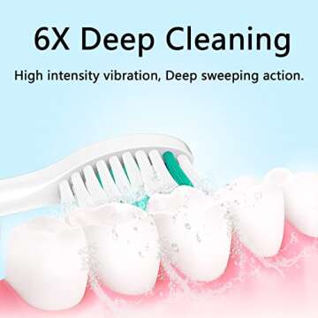 Aoremon Replacement Toothbrush Heads for Philips Sonicare