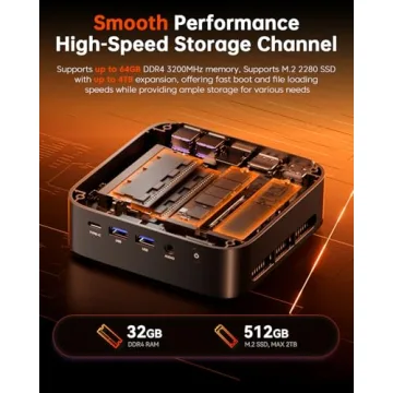 ACEMAGICIAN Kron Mini K1 Mini PC, Ryzen 7 5700U, 32GB DDR4 512GB SSD Mini Computers, 4K Triple Displ...