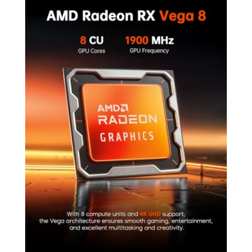 ACEMAGICIAN Mini PC Ryzen 7, 32GB RAM, 4K Triple Display