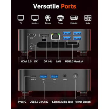 ACEMAGICIAN Mini PC Ryzen 7, 32GB RAM, 4K Triple Display