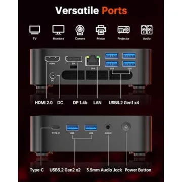 ACEMAGICIAN Mini PC Ryzen 7, 32GB RAM, 4K Triple Display