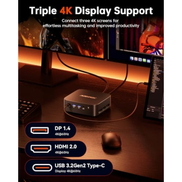 ACEMAGICIAN Mini PC Ryzen 7, 32GB RAM, 4K Triple Display
