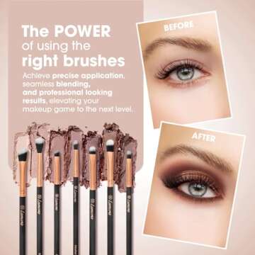 Eye Makeup Brushes Eyeshadow Brush Set - 7pcs Soft Synthetic Eyeshadow Blending Brush Kit - For Blen...