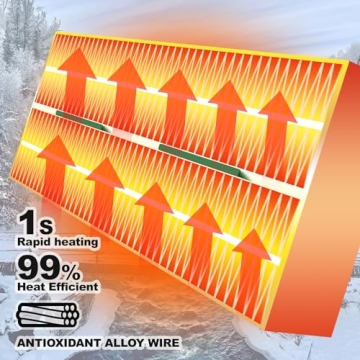 12v 200W Car Heater - Portable Windshield Defroster