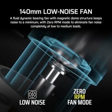 CORSAIR RM1000x Power Supply - Efficient & Quiet