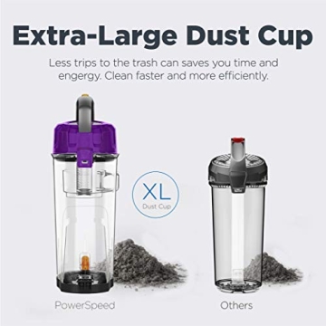 Affordable Eureka PowerSpeed Upright Vacuum Cleaner