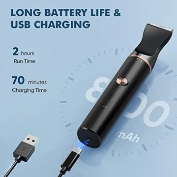 oneisall 2 Speed Cat Clippers for Gentle Pet Grooming