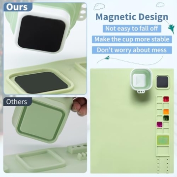 Aubeco Silicone Painting Mat for Kids - Mess-Free Crafting