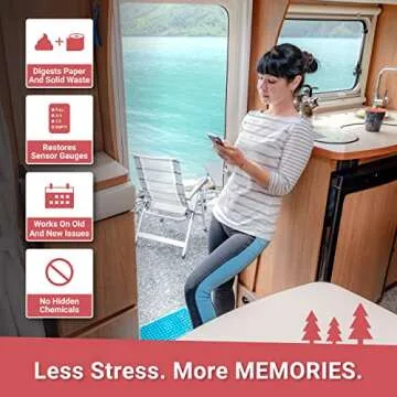 Unique Restore-It RV Black Tank Sensor Cleaner Liquid - Cleans and Restore Misreading Sensor Probes by Removing Stuck-On Waste - 2 Treatments Per Bottle (32 oz)